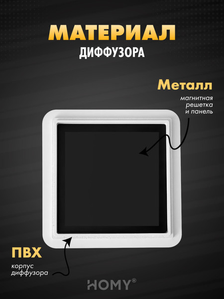 Изображение товара Решетка вентиляционная Homy Air AS125B