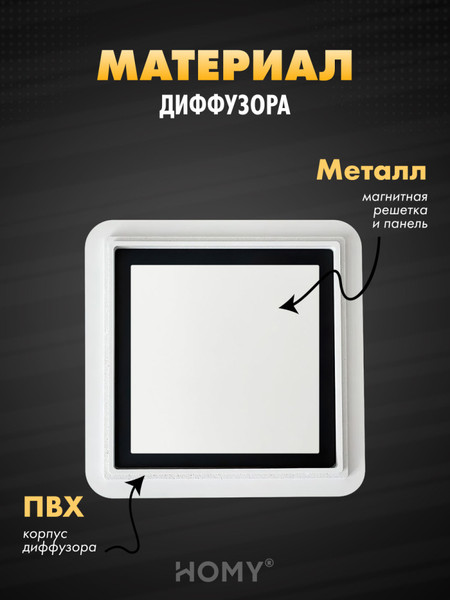 Изображение товара Решетка вентиляционная Homy Air AS100WR