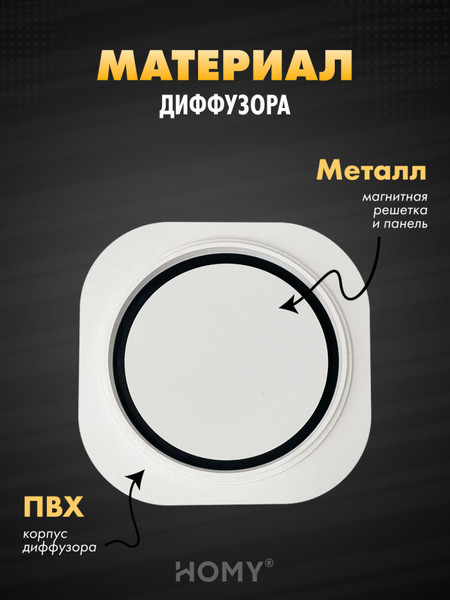 Изображение товара Решетка вентиляционная Homy Air A100WR