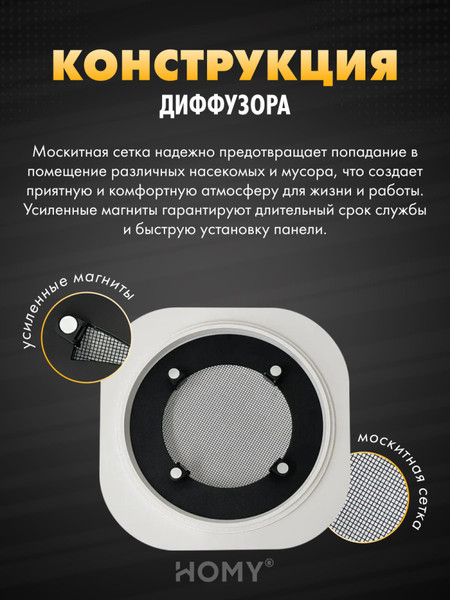 Изображение товара Решетка вентиляционная Homy Air A125B