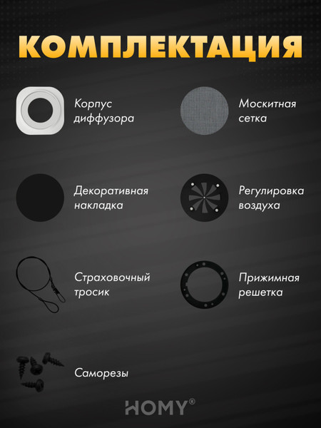 Изображение товара Решетка вентиляционная Homy Air A125BR