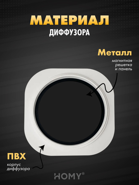Изображение товара Решетка вентиляционная Homy Air A125BR
