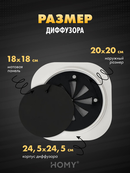 Изображение товара Решетка вентиляционная Homy Air A125BR