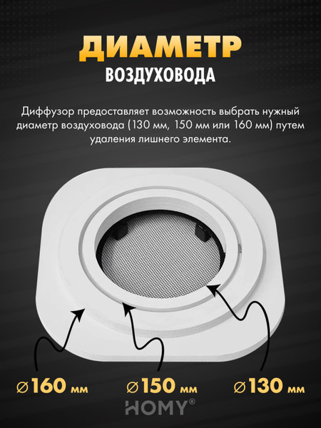 Изображение товара Решетка вентиляционная Homy Air A125W