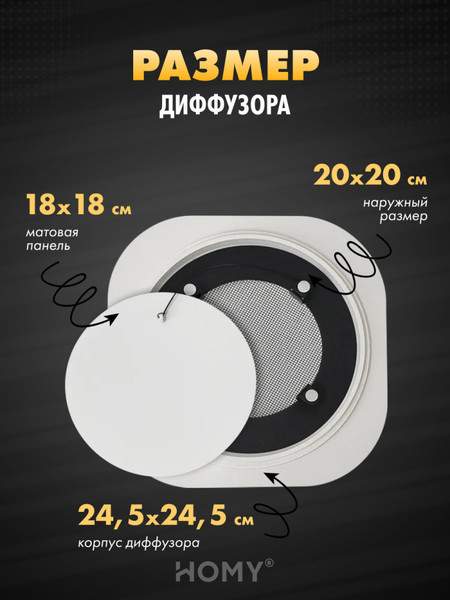 Изображение товара Решетка вентиляционная Homy Air A125W