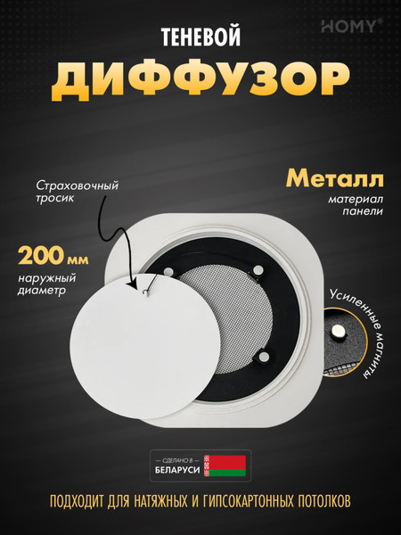 Изображение товара Решетка вентиляционная Homy Air A125W