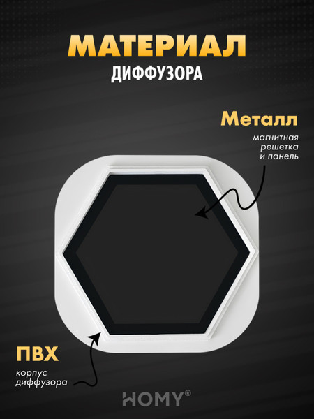 Изображение товара Решетка вентиляционная Homy Air AH100B