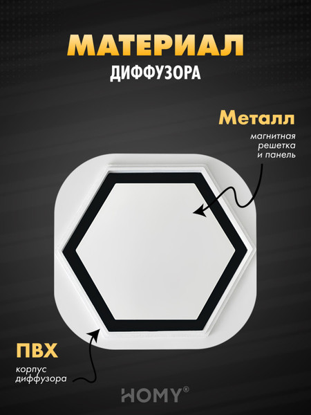 Изображение товара Решетка вентиляционная Homy Air AH100WR