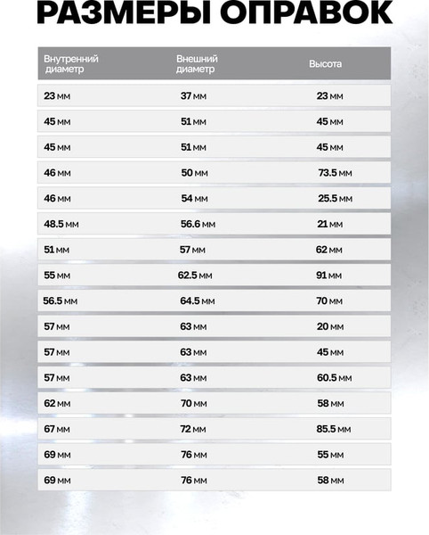 Изображение товара Съемник Forstime P-921T2 (61 265)
