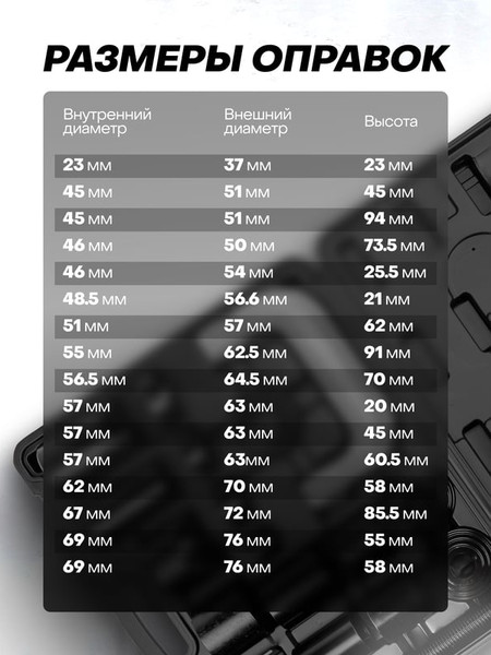 Изображение товара Съемник Yataforce YF-921T2 (61 319)