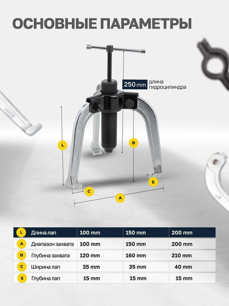 Изображение товара Набор съемников Partner 60 832 / PA-66622