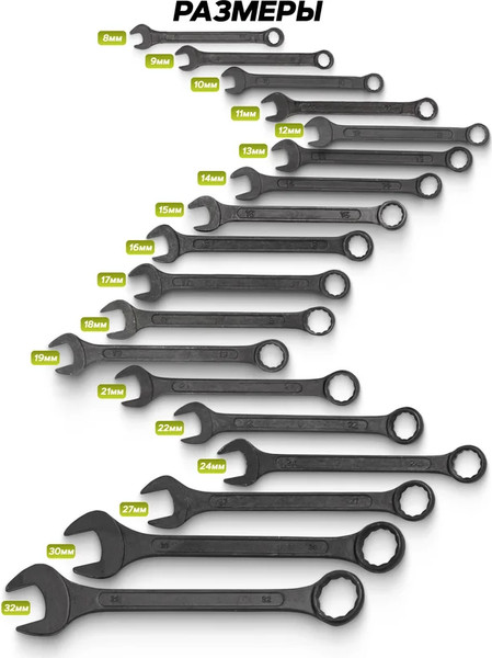 Изображение товара Набор ключей FORSandTUNE 5181MP Black (65055)