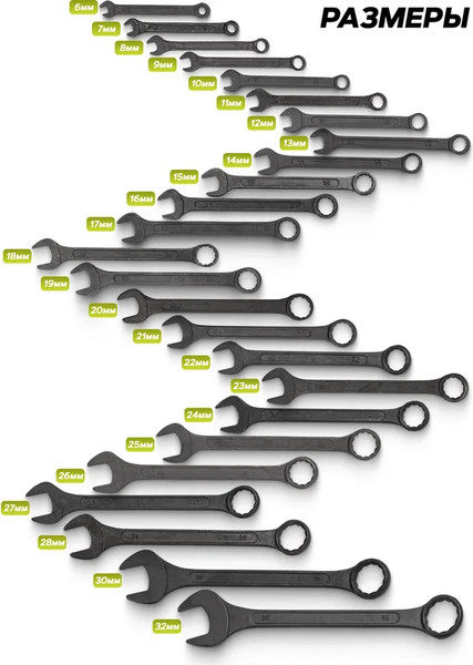 Изображение товара Набор ключей FORSandTUNE 5261MP Black (65056)