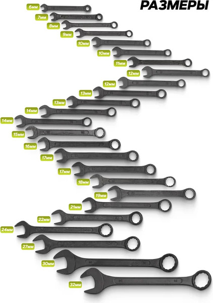 Изображение товара Набор ключей FORSandTUNE 5262MP Black (65058)