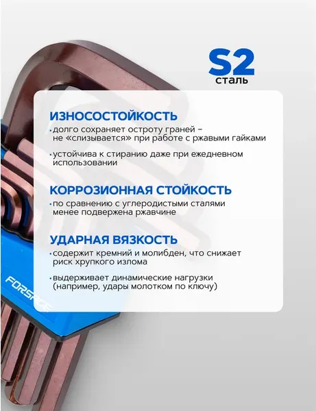 Изображение товара Набор ключей Forsage F-5137 Premium (65125)