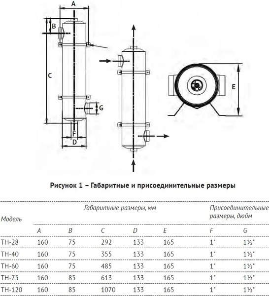Изображение товара Теплообменник для бассейна Unipump TH-40 / 80299