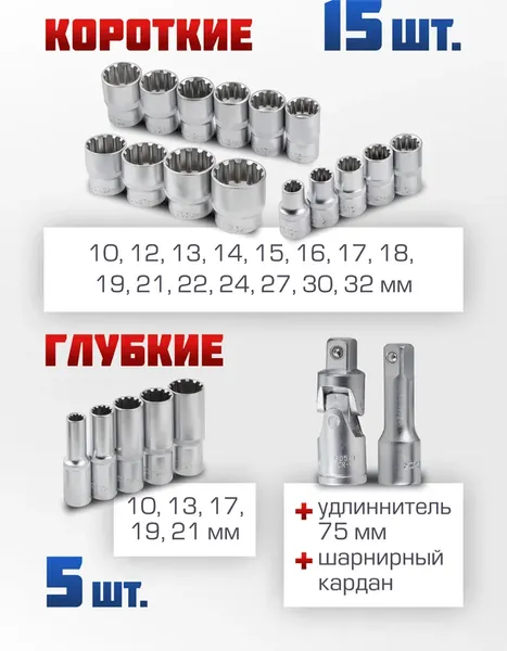 Изображение товара Набор головок слесарных Scheppach Sch-50221Q (60502)