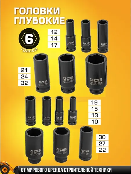 Изображение товара Набор головок слесарных JCB JCB-4131-5MPB (60548)