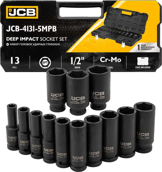 Изображение товара Набор головок слесарных JCB JCB-4131-5MPB (60548)