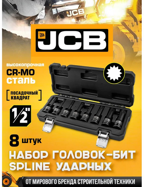 Изображение товара Набор головок слесарных JCB 40811MPB (61062)