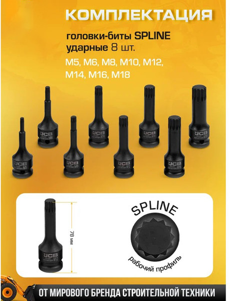 Изображение товара Набор головок слесарных JCB 40811MPB (61062)