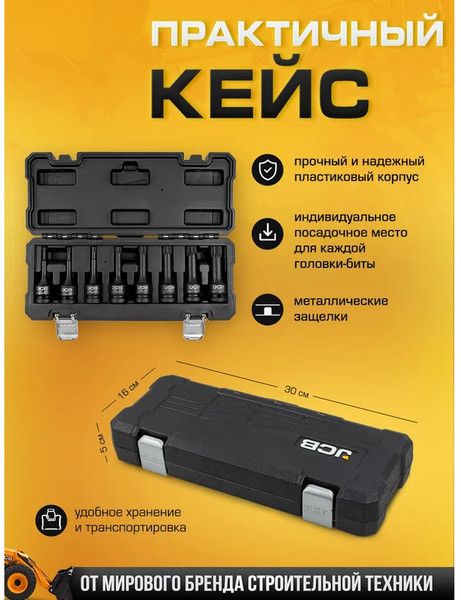 Изображение товара Набор головок слесарных JCB 40811MPB (61062)