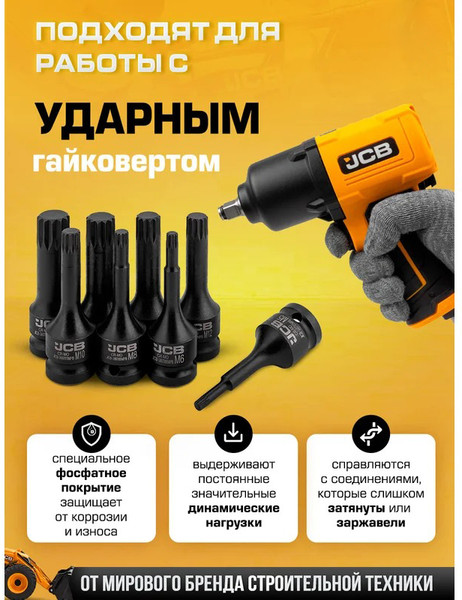 Изображение товара Набор головок слесарных JCB 40811MPB (61062)