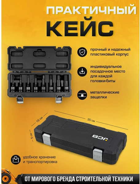 Изображение товара Набор головок слесарных JCB 4087MPB (61063)