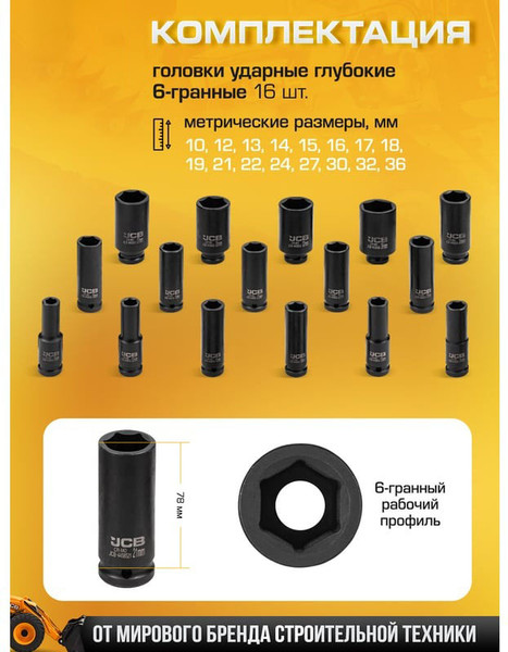 Изображение товара Набор головок слесарных JCB 4167-5MPB (61258)