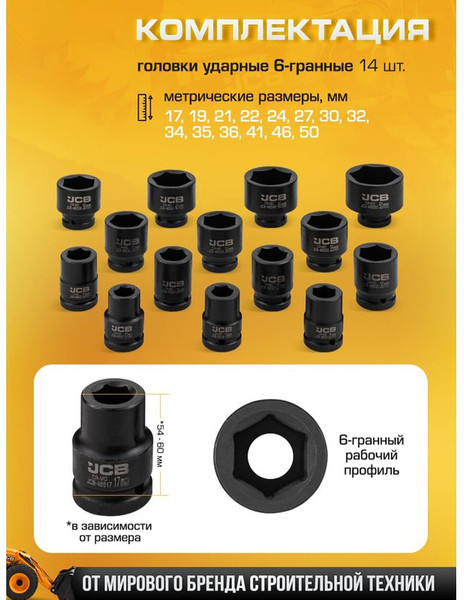 Изображение товара Набор головок слесарных JCB 6141-5MPB (61734)