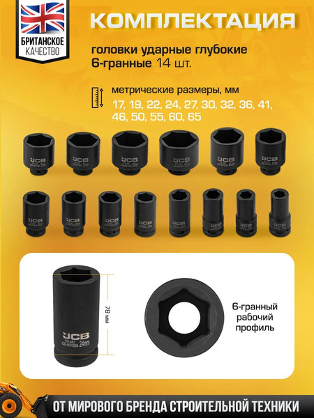 Изображение товара Набор головок слесарных JCB 6142-5MPB (61 735)