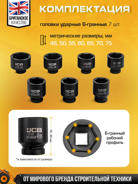 Изображение товара Набор головок слесарных JCB 8071-5MPB (64926)