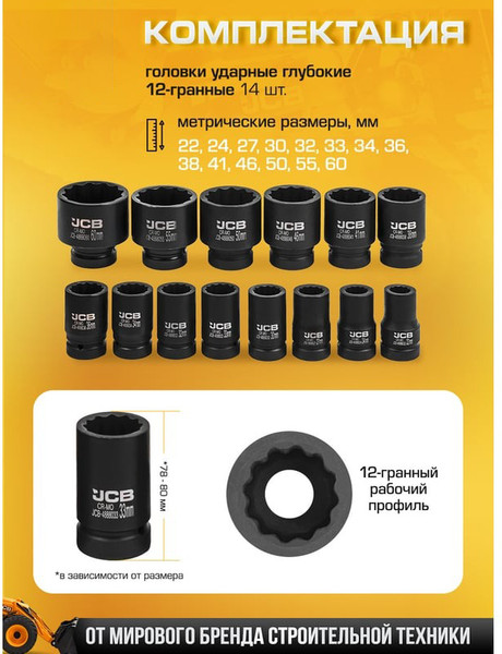 Изображение товара Набор головок слесарных JCB 8152-9MPB (64929)