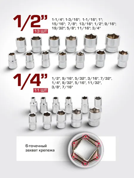 Изображение товара Набор головок слесарных ForceKraft 59 234 / FK-50121I