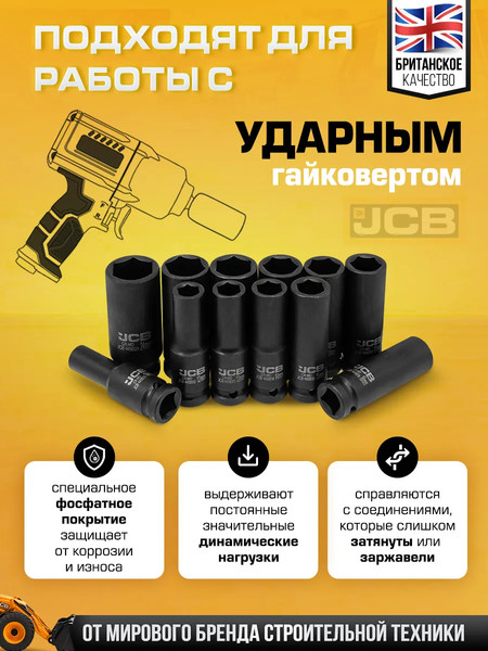 Изображение товара Набор головок слесарных JCB 4127-5MPB (61 357)