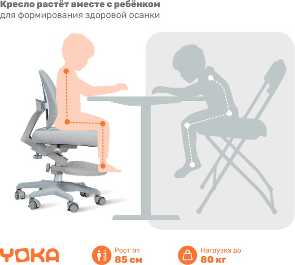 Изображение товара Кресло детское Yoka YC-1 Dail (серый)