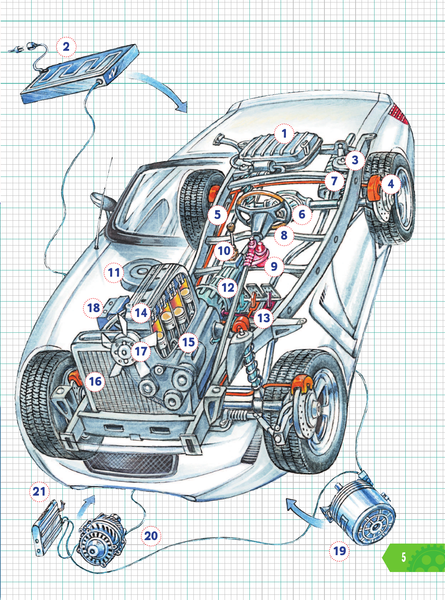 Изображение товара Энциклопедия АСТ Что внутри? 100 объектов и устройств, твердая обложка (Чукавин Александр)