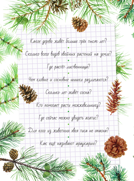 Изображение товара Энциклопедия АСТ Что такое? Кто такой? Твердая обложка (Акимушкин Игорь, Смирнов Алексей и др.)