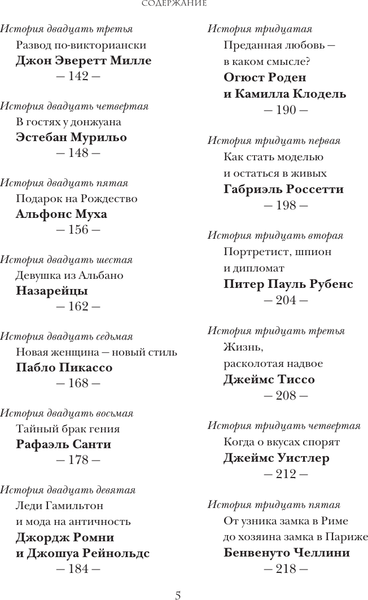 Изображение товара Книга АСТ Шокирующая живопись, твердая обложка (Жукова Александра)