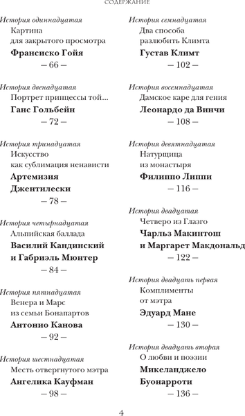 Изображение товара Книга АСТ Шокирующая живопись, твердая обложка (Жукова Александра)