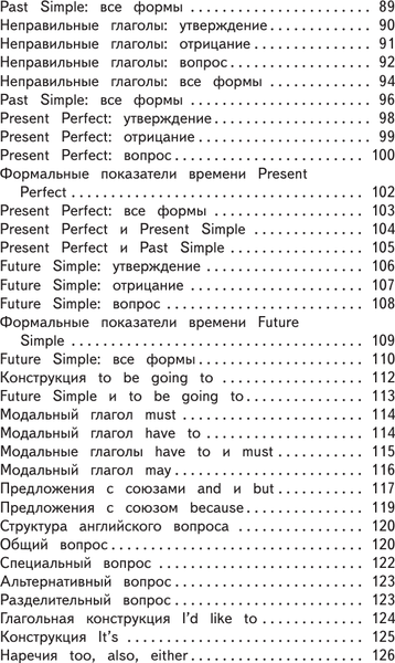 Изображение товара Учебное пособие АСТ 500 самых важных упражнений по англ. грамматике. 1-4 классы (Селянцева Наталья, Чалышева Ольга)