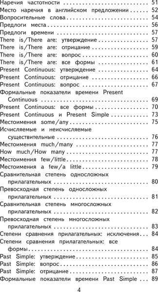Изображение товара Учебное пособие АСТ 500 самых важных упражнений по англ. грамматике. 1-4 классы (Селянцева Наталья, Чалышева Ольга)