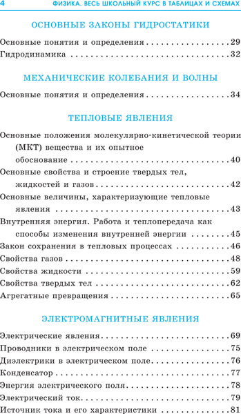 Изображение товара Учебное пособие АСТ ЕГЭ. Физика. Весь школьный курс в таблицах и схемах (Пурышева Наталия, Ратбиль Елена)