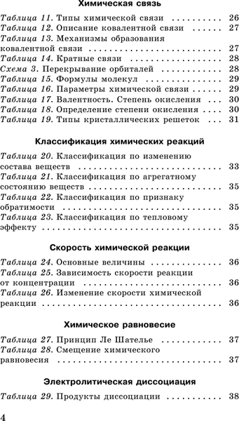Изображение товара Учебное пособие АСТ ЕГЭ. Химия в таблицах и схемах для подготовки к ЕГЭ (Савинкина Елена, Логинова Галина)