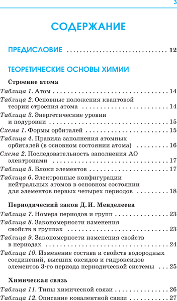 Изображение товара Учебное пособие АСТ ЕГЭ. Химия. Весь школьный курс в таблицах и схемах (Савинкина Елена, Логинова Галина)