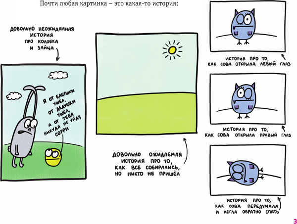 Изображение товара Книга АСТ Как придумать и нарисовать свою Вселенную, твердая обложка (Задорожняя Татьяна)
