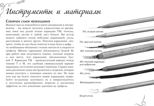 Изображение товара Книга АСТ Котики, собачки, панда и все-все-все. Экспресс-курс + скетчбук (Walter Foster)