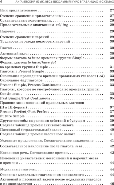 Изображение товара Учебное пособие АСТ ОГЭ. Английский язык. Полный курс в таблицах, мягкая обложка (Терентьева Ольга, Гудкова Лидия)