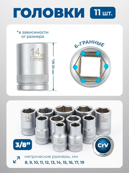 Изображение товара Универсальный набор инструментов Scheppach Sch-3132-5MSA (64716)
