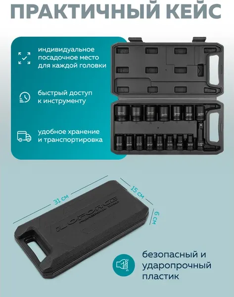 Изображение товара Набор головок слесарных ILOforce IF-4179-5MPB (64727)
